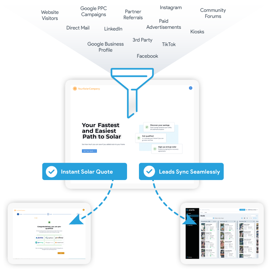 vsr-how-it-works vsr-how-it-works