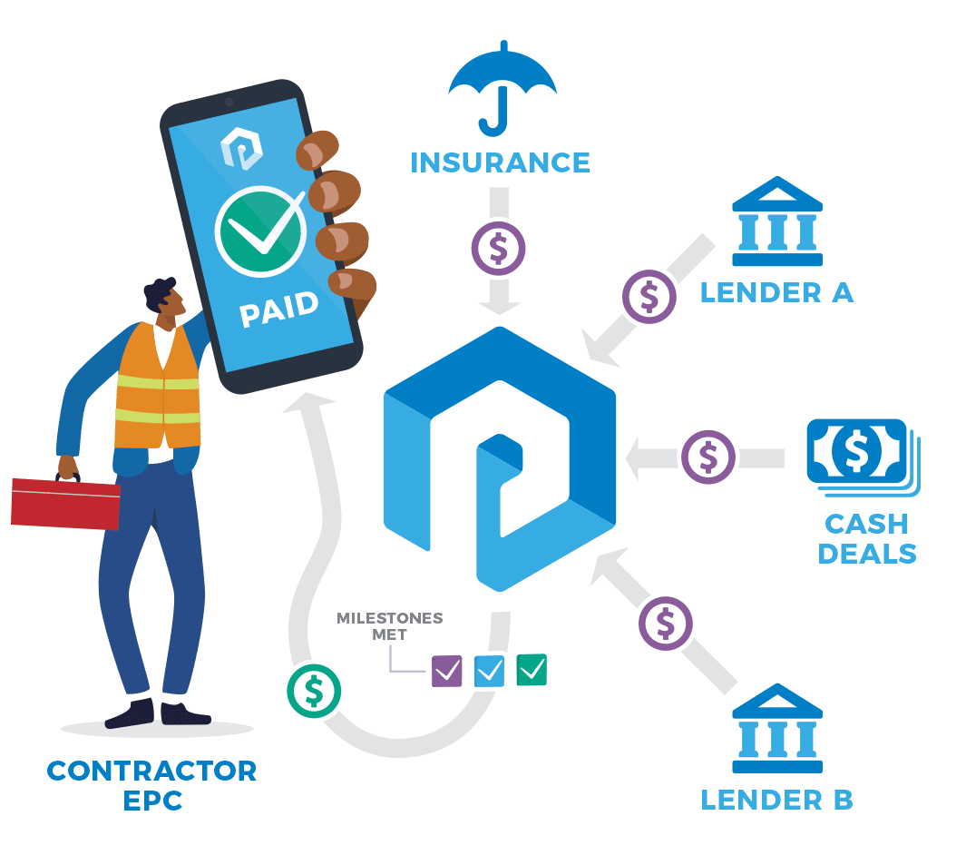 PK-Insurance-EPC-PAID-spot-1 PK-Insurance-EPC-PAID-spot-1