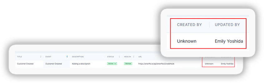 enerflo-product-announcements-webhooks-updated-by-created-by