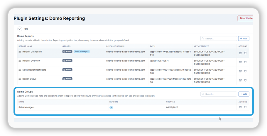 enerflo-product-domo-reporting-groups enerflo-product-domo-reporting-groups