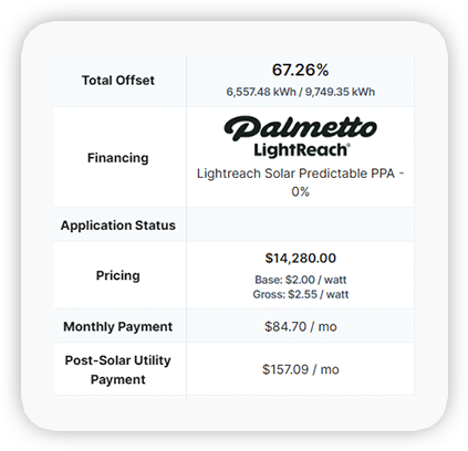 enerflo-product-palmetto-lightreach-post-solar-utility-cost